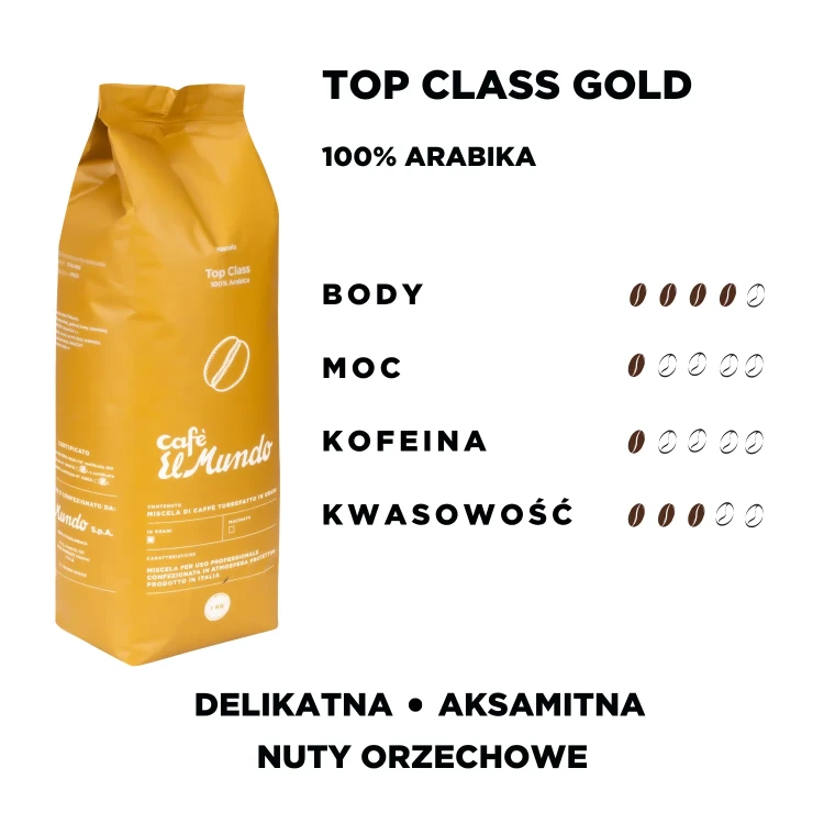 Profil smakowy kawy Top Class Gold 100% Arabica – body, moc i kwasowość