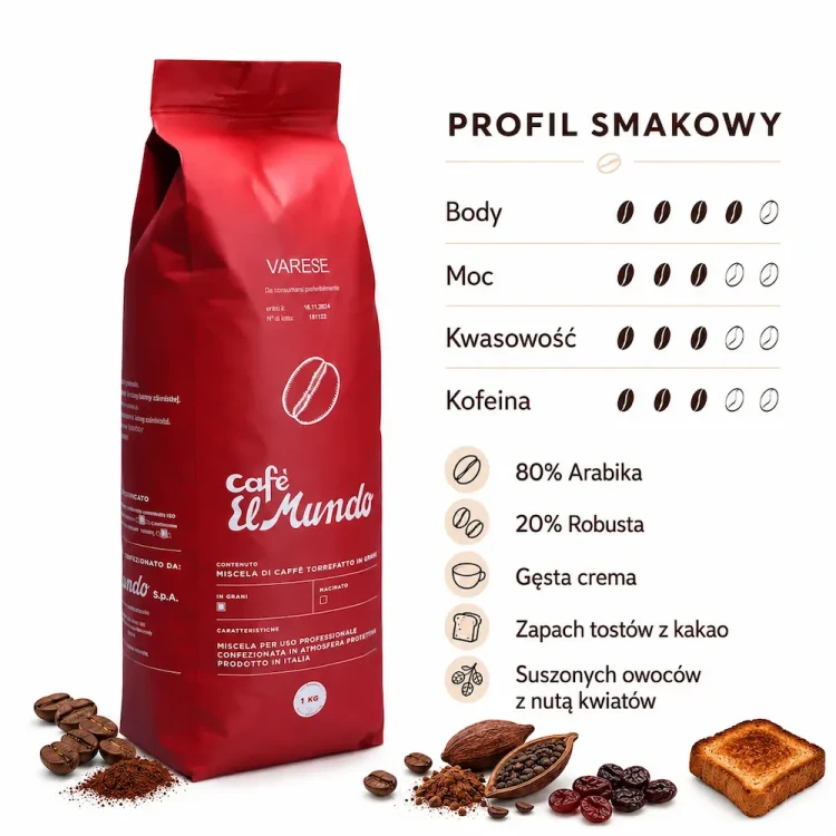 Cafe El Mundo Varese – profil smakowy włoskiej kawy ziarnistej premium